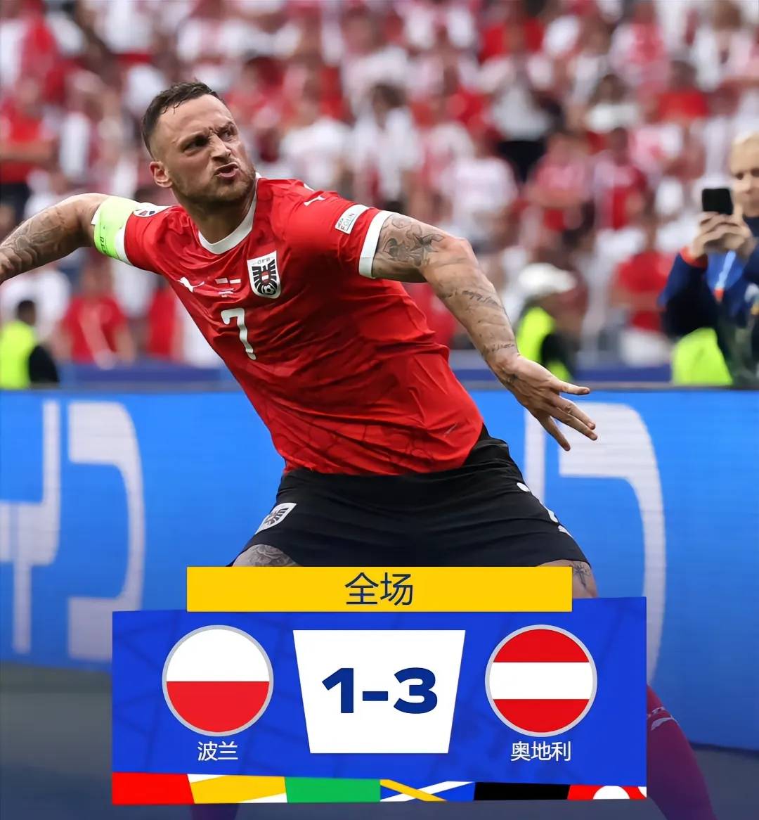 奥地利队首战取胜，开局良好的简单介绍