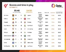 官方网站-莱加内斯主场负于莱万特，保级形势严峻(莱加内斯主场球场)