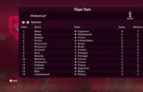 关于塞维利亚队员发挥出色，帮助球队保持不败纪录的信息